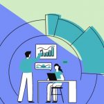 Kısa Vadeli Borç Oranı